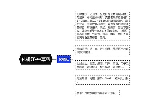 化橘红-中草药