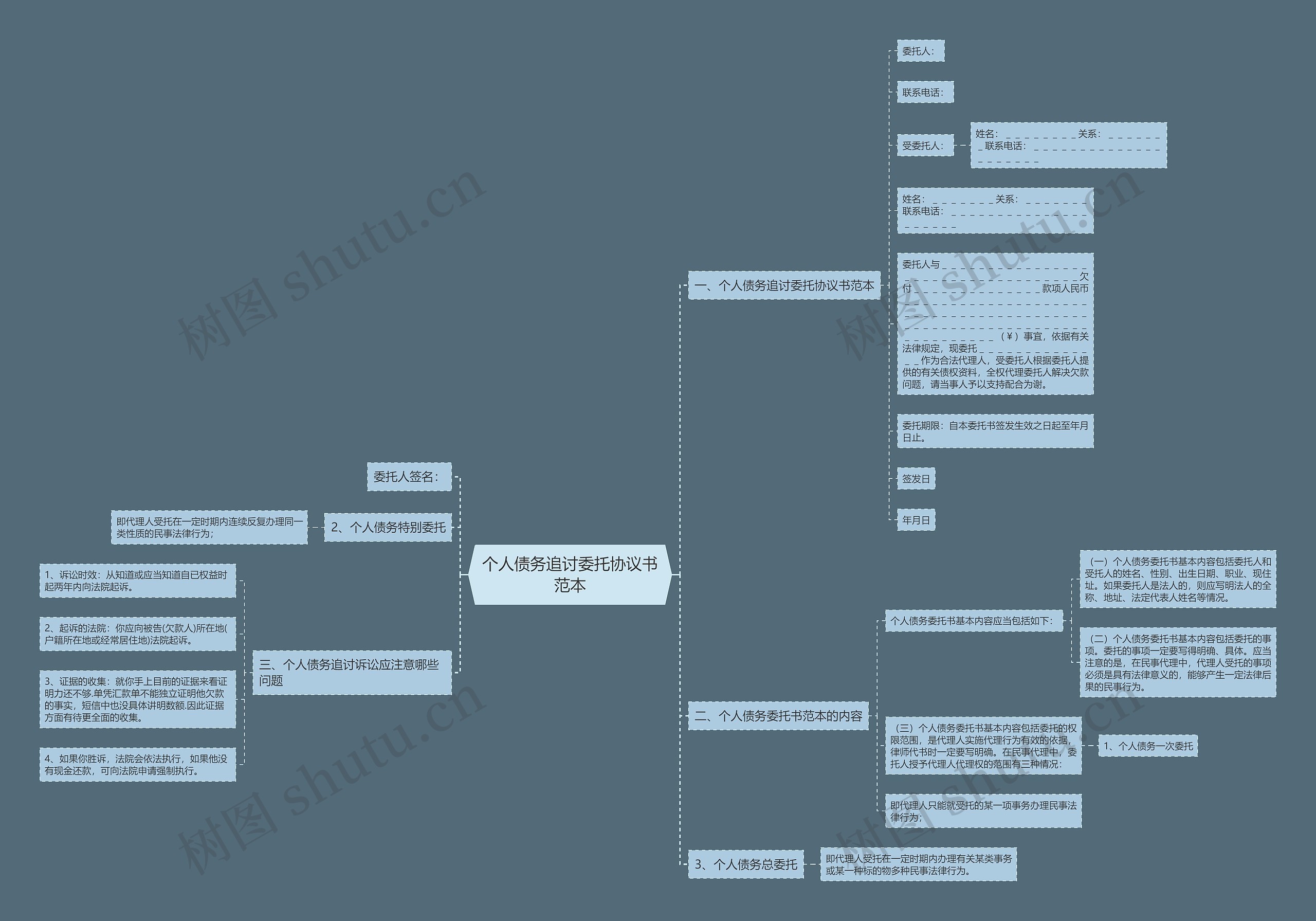 个人债务追讨委托协议书范本 个人债务追讨委托协议书范本