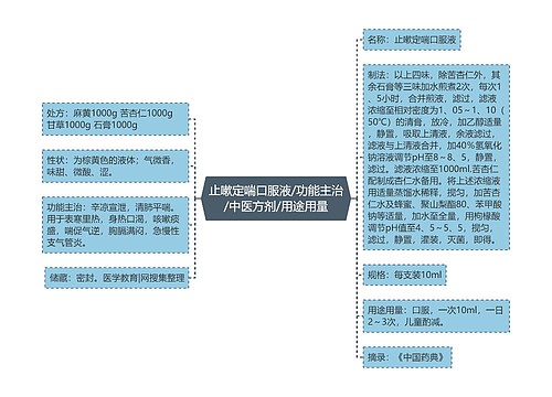 止嗽定喘口服液/功能主治/中医方剂/用途用量