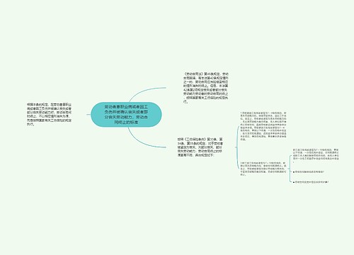 劳动者患职业病或者因工负伤并被确认丧失或者部分丧失劳动能力，劳动合同终止的标准