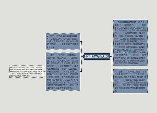 血液化生的物质基础