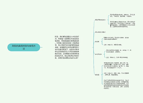 阿胶的真假辨别与食用方法