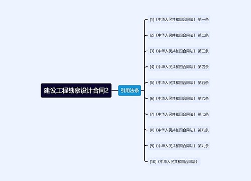建设工程勘察设计合同2