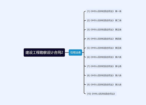 建设工程勘察设计合同2