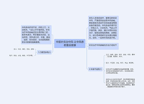 中医针灸治中风 让中风患者重返健康