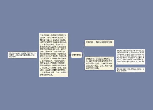 男性淋病