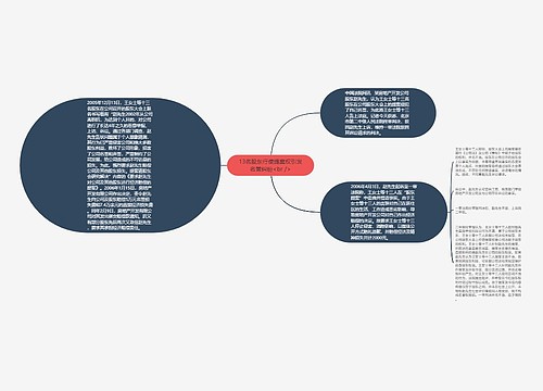 13名股东行使提案权引发名誉纠纷<br />