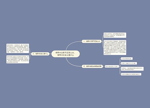 信用卡欠款不还怎么办，信用卡的含义是什么