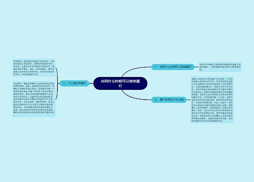 合同什么时候可以继续履行