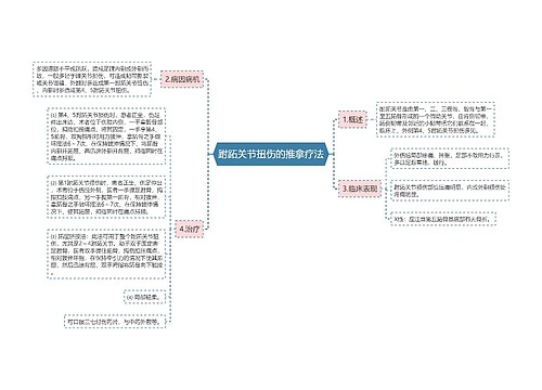 跗跖关节扭伤的推拿疗法