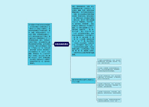 中医的病机理论
