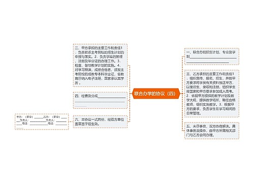 联合办学的协议（四）