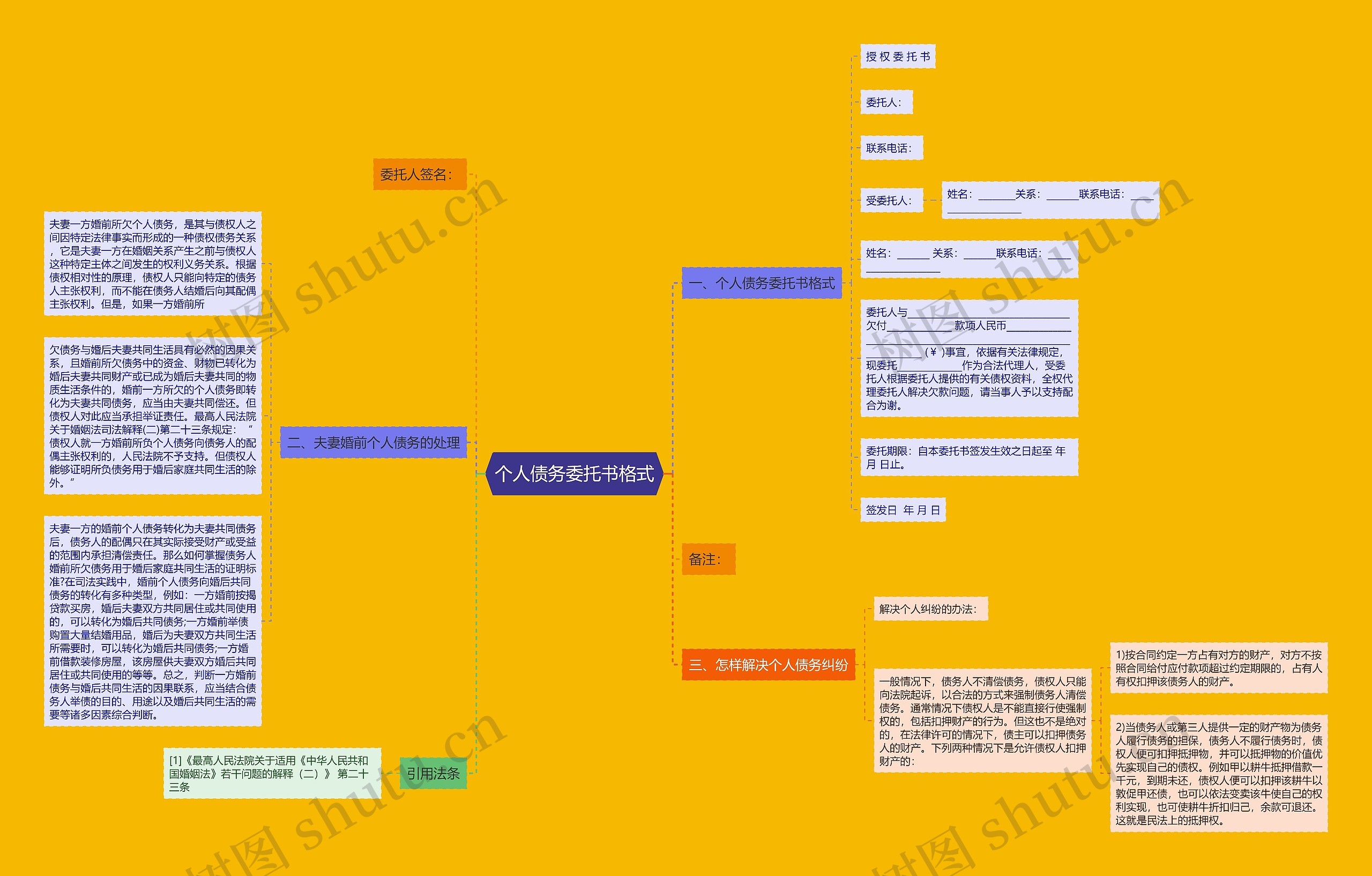 个人债务委托书格式 个人债务委托书格式