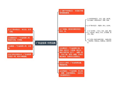 广东金钱草-中药词典