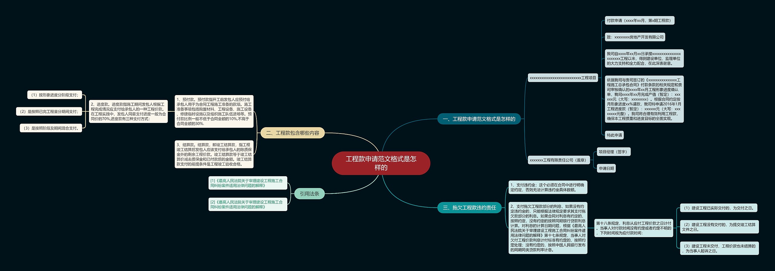 工程款申请范文格式是怎样的 工程款申请范文格式是怎样的