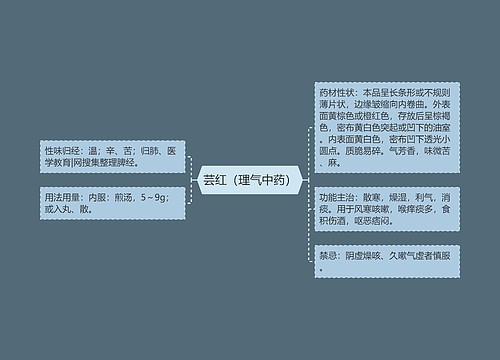 芸红（理气中药）
