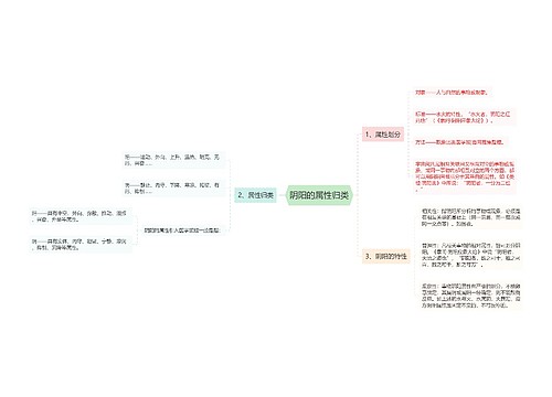 阴阳的属性归类