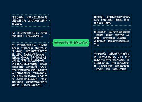 桂枝芍药知母汤各家论述