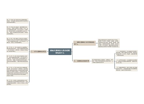 湖南交通事故九级伤残赔偿包括什么