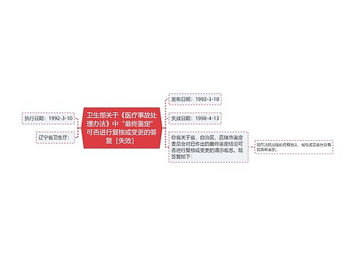 卫生部关于《医疗事故处理办法》中“最终鉴定”可否进行复核或变更的答复［失效］