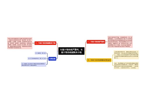 车祸十级伤残严重吗，车祸十级伤残能赔多少钱