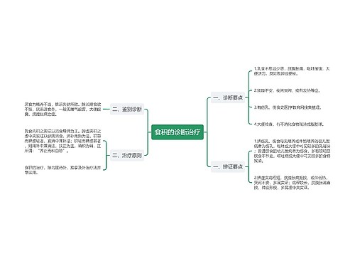 食积的诊断治疗