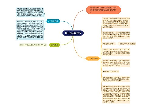 什么是迟延履行