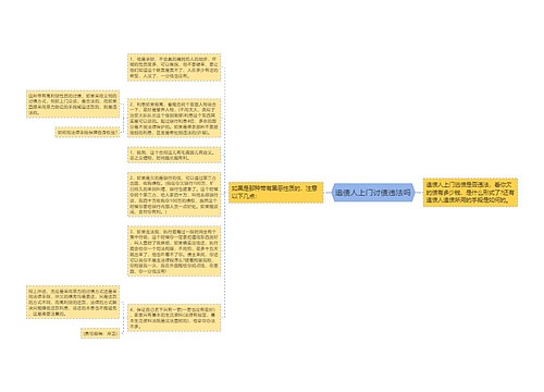 追债人上门讨债违法吗