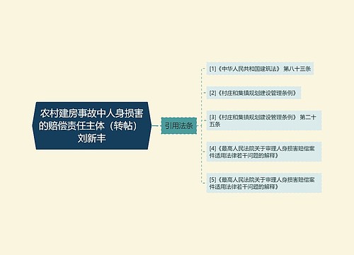 农村建房事故中人身损害的赔偿责任主体（转帖） 刘新丰