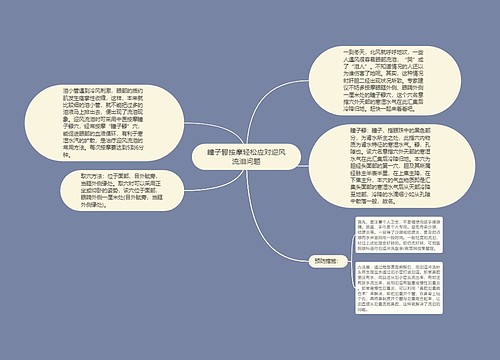 瞳子髎按摩轻松应对迎风流泪问题