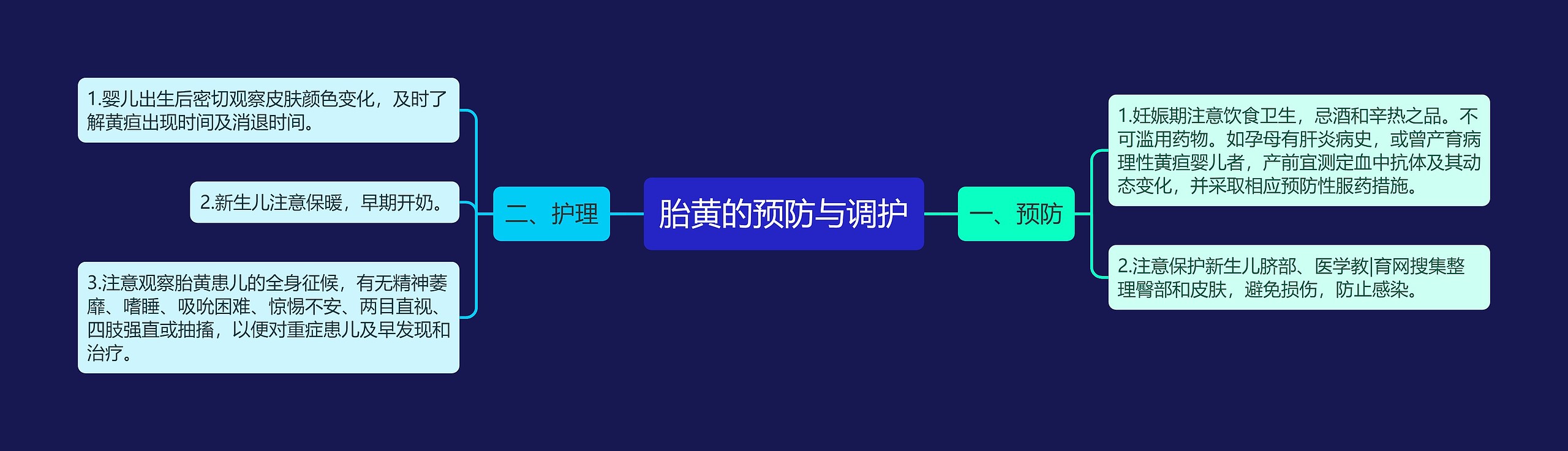胎黄的预防与调护 胎黄的预防与调护