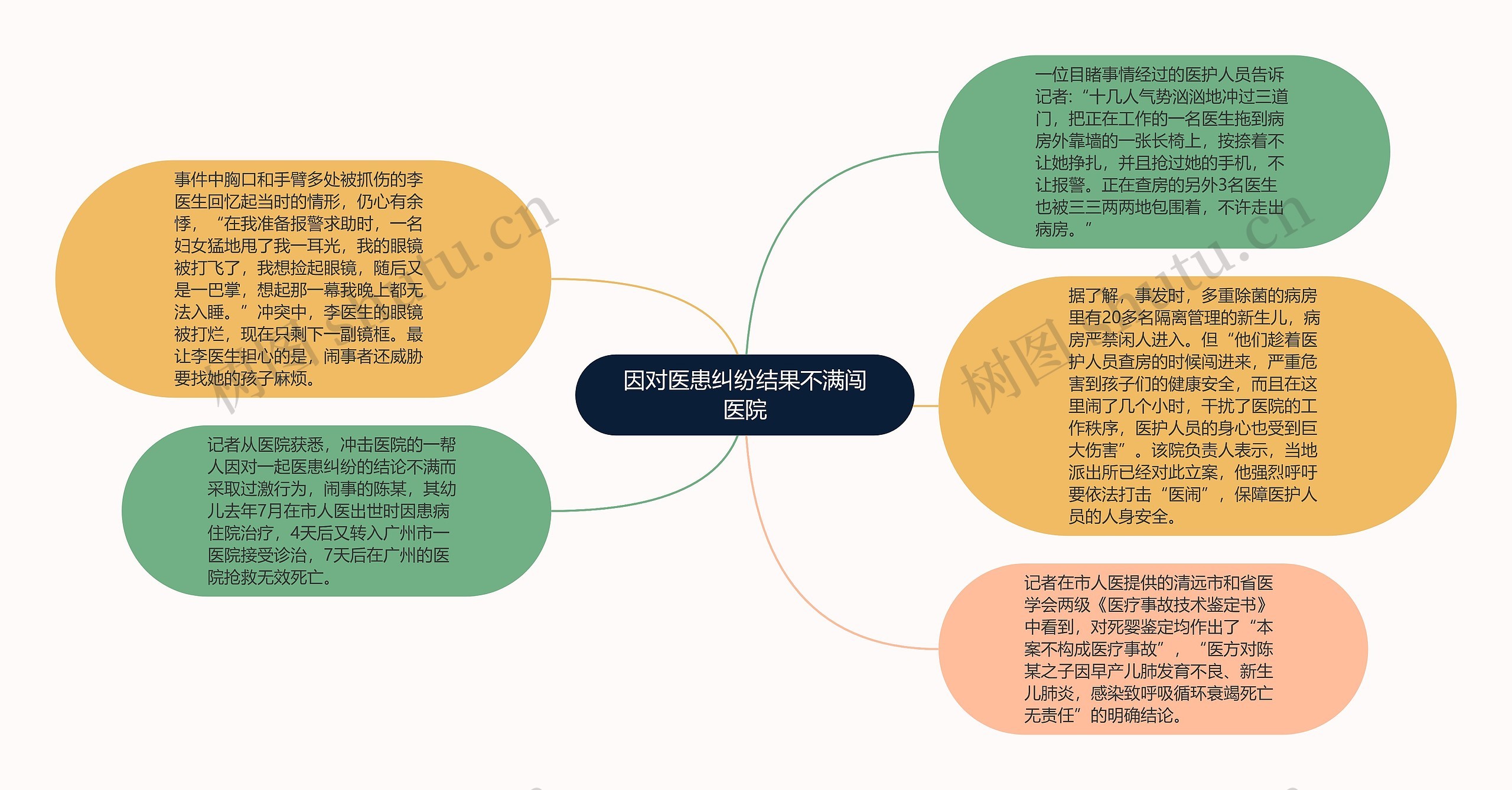 因对医患纠纷结果不满闯医院