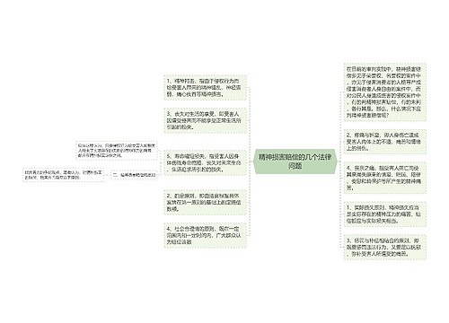 精神损害赔偿的几个法律问题