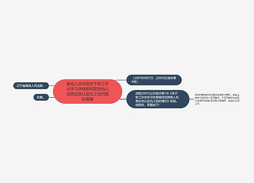 最高人民法院关于职工外出学习休息期间受到他人伤害应否认定为工伤问题的答复