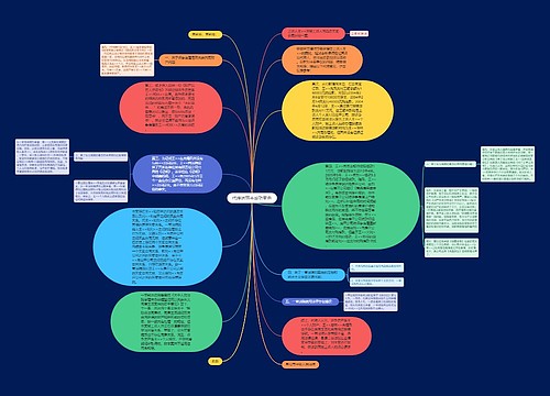 代理词范本成功案例 代理词范本成功案例