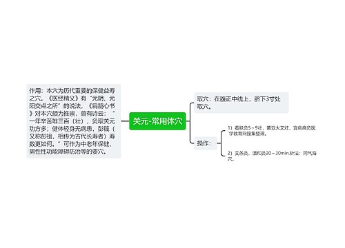 关元-常用体穴