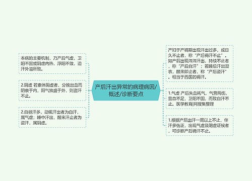 产后汗出异常的病理病因/概述/诊断要点