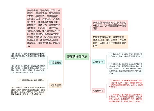 腰痛的推拿疗法