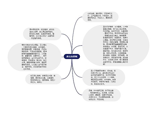 通玄指要赋