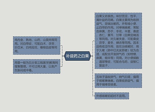 补益药之白果