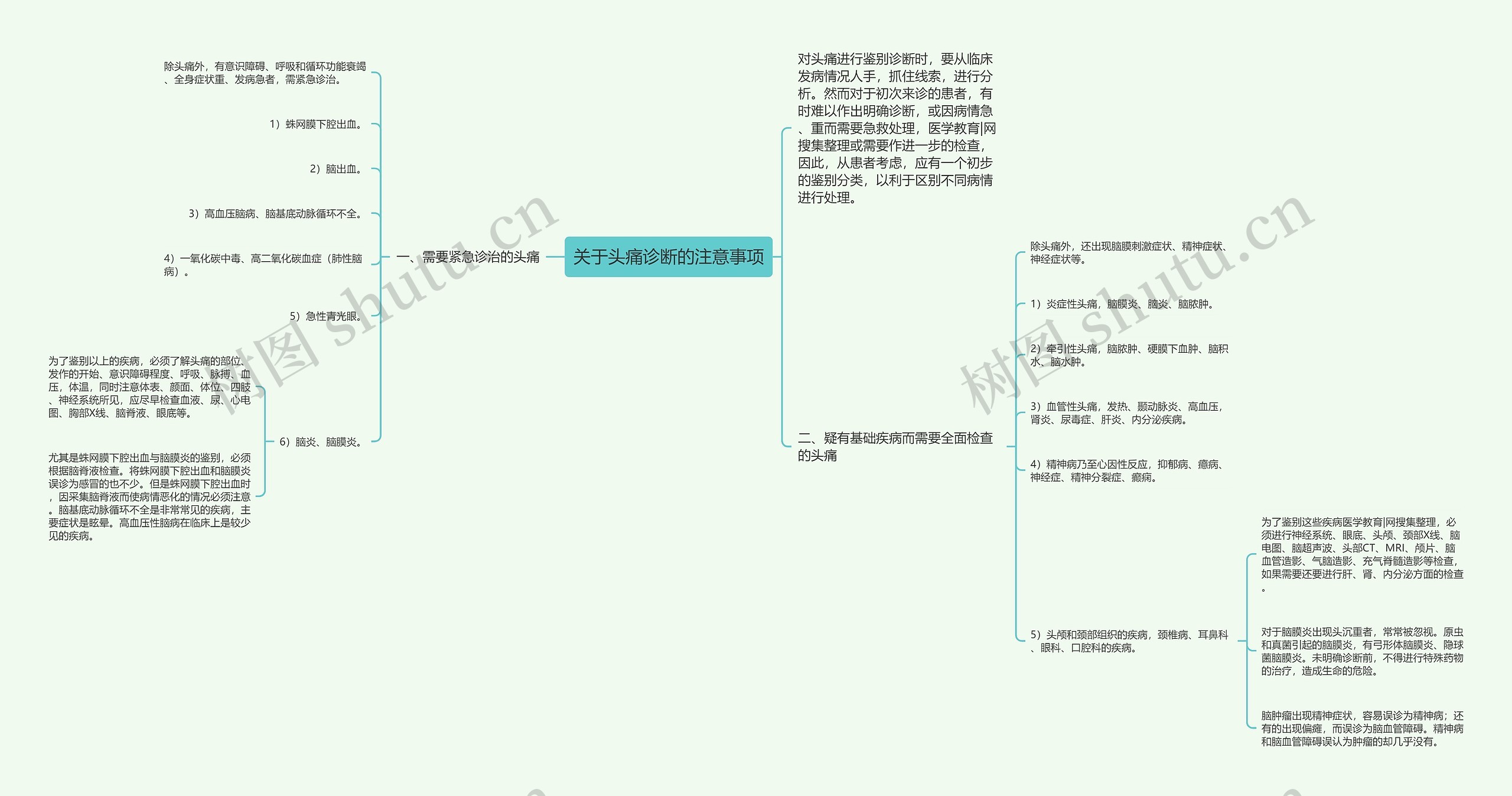 关于头痛诊断的注意事项