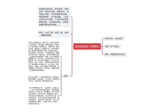 当归补血汤-方剂知识