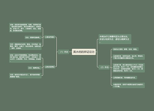 黄水疮的辨证论治