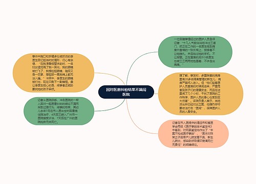 因对医患纠纷结果不满闯医院