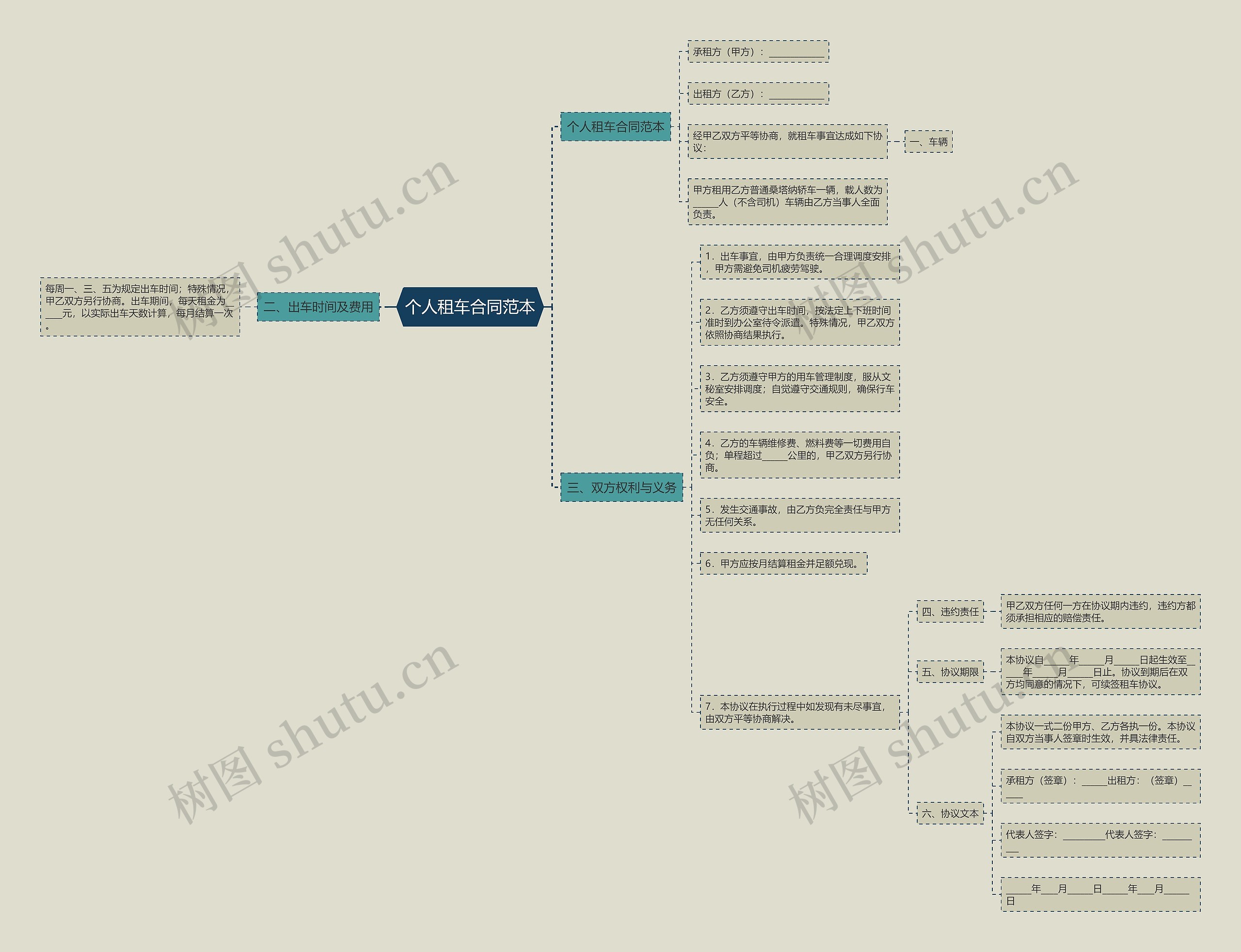 个人租车合同范本 个人租车合同范本