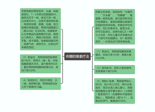 痄腮的推拿疗法