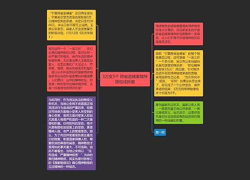 3万变3千 跨省追捕案精神赔偿成折磨