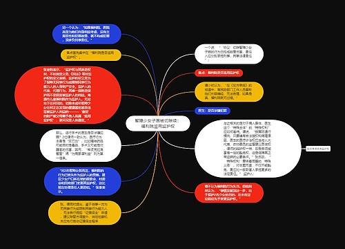 智障少女子宫被切除续：福利院滥用监护权