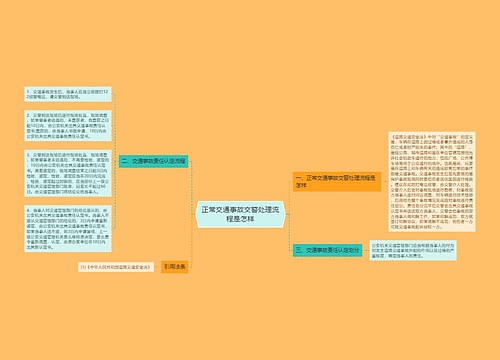 正常交通事故交警处理流程是怎样