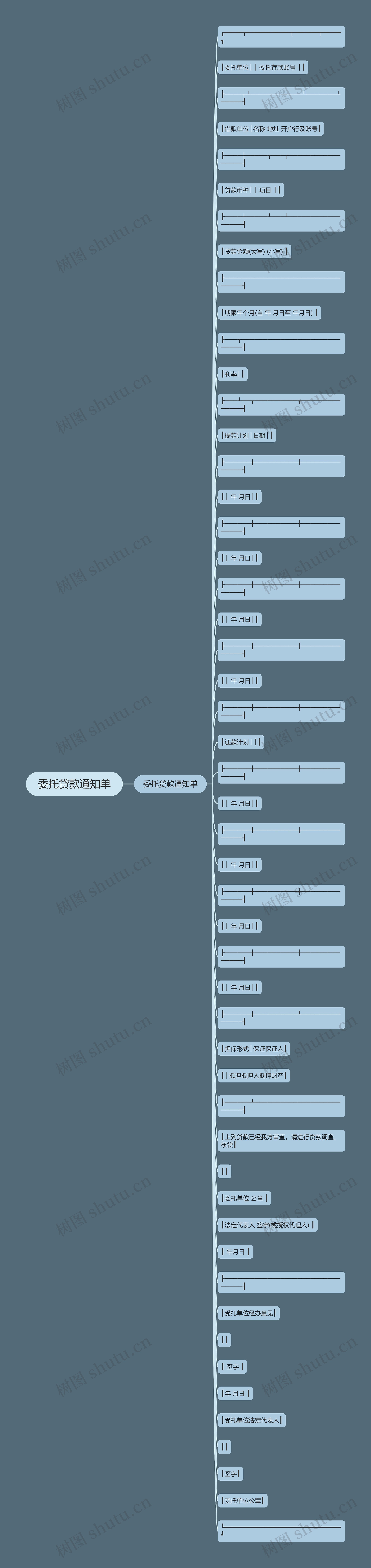 委托贷款通知单